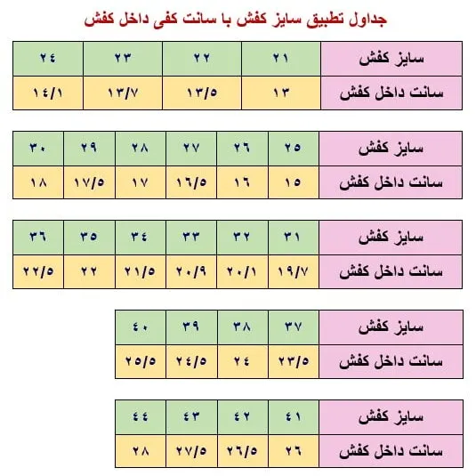 کفش اسپرت مردانه ونس سفید ضد آب دور دوخت