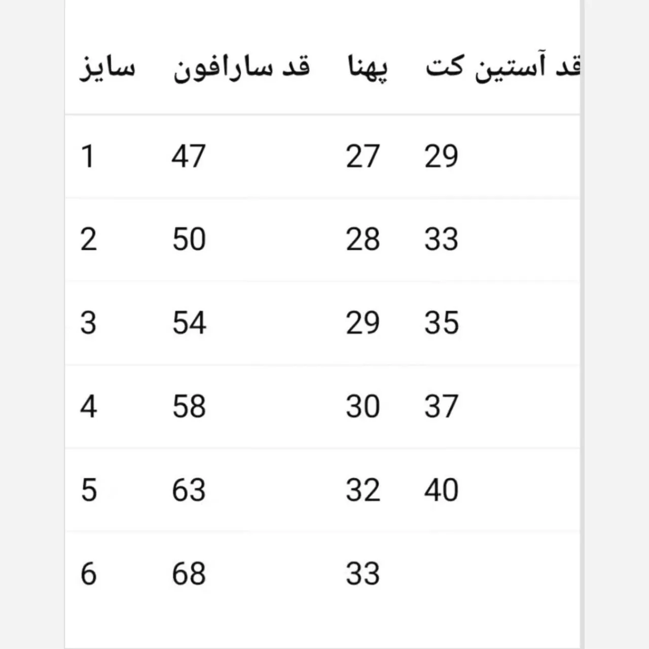کت سارافن دخترانه آسترکشی شده مناسب 7 ماه تا 7 سال (2)