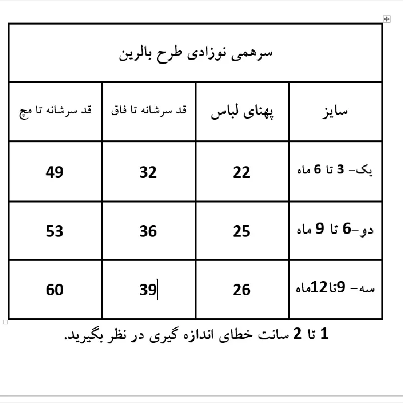 سرهمی نخی نوزادی طرح بالرین ضد حساسیت ایرانی