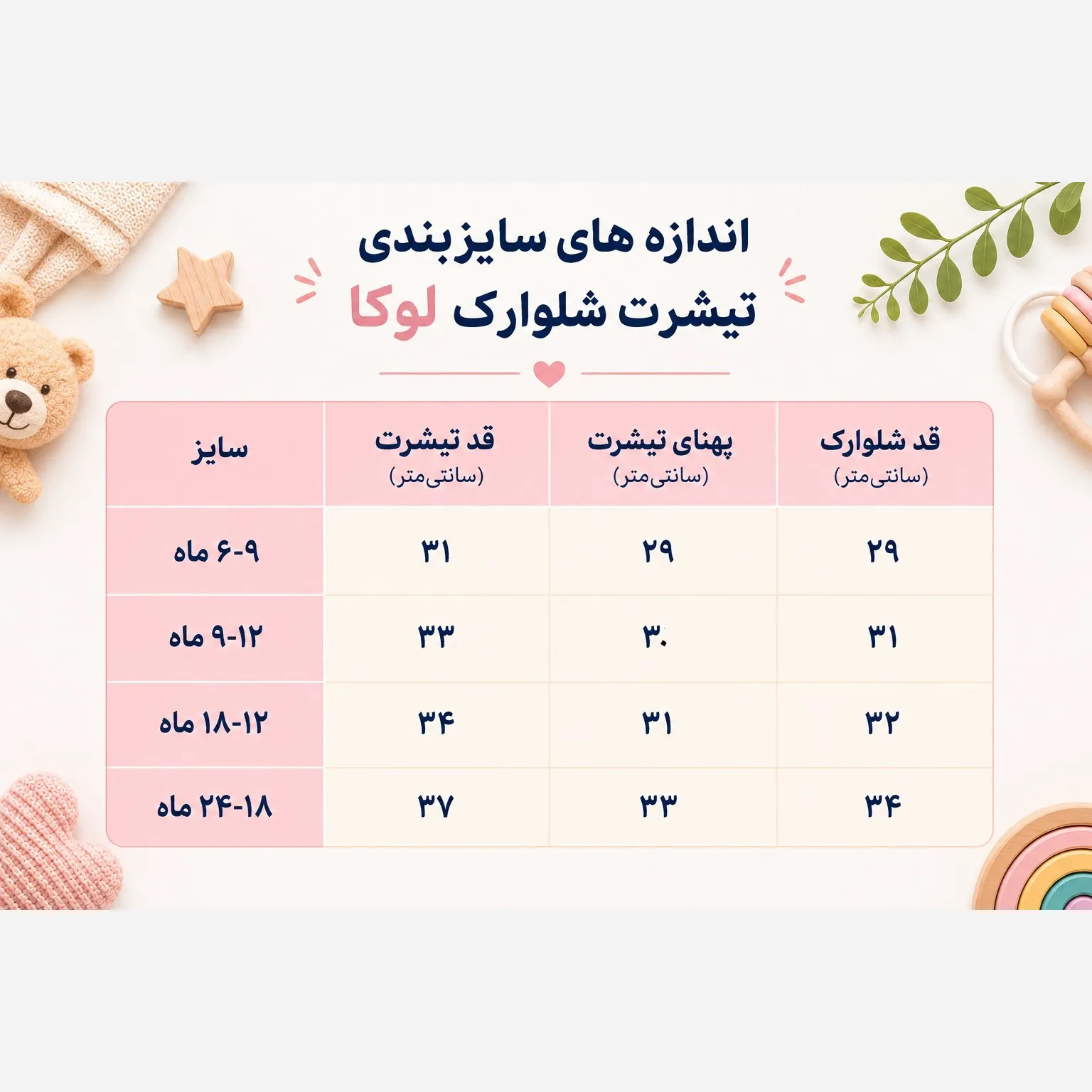 ست تیشرت و شلوارک نوزادی طرح آووکادو لوکا